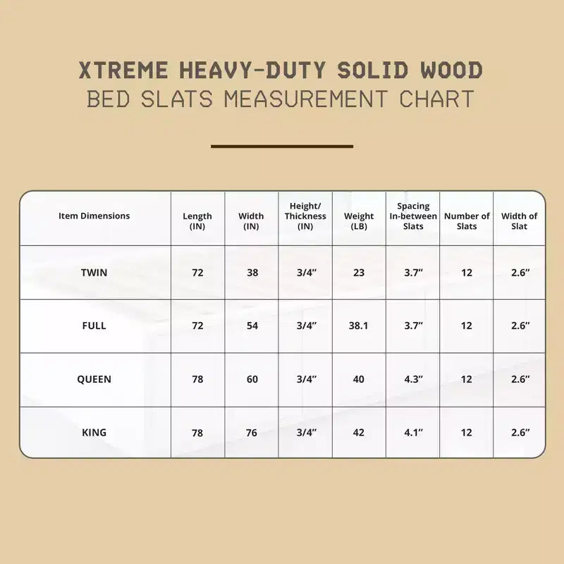 Doghe in legno massello di pino Hercules Xtreme per letti a castello/strutture letto a basso profilo